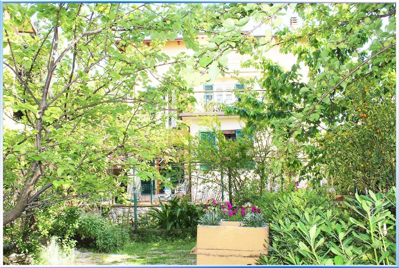 Il Giardino Segreto Villa Lerici 0*,